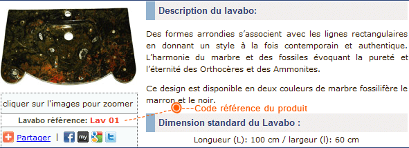 code référence du produit